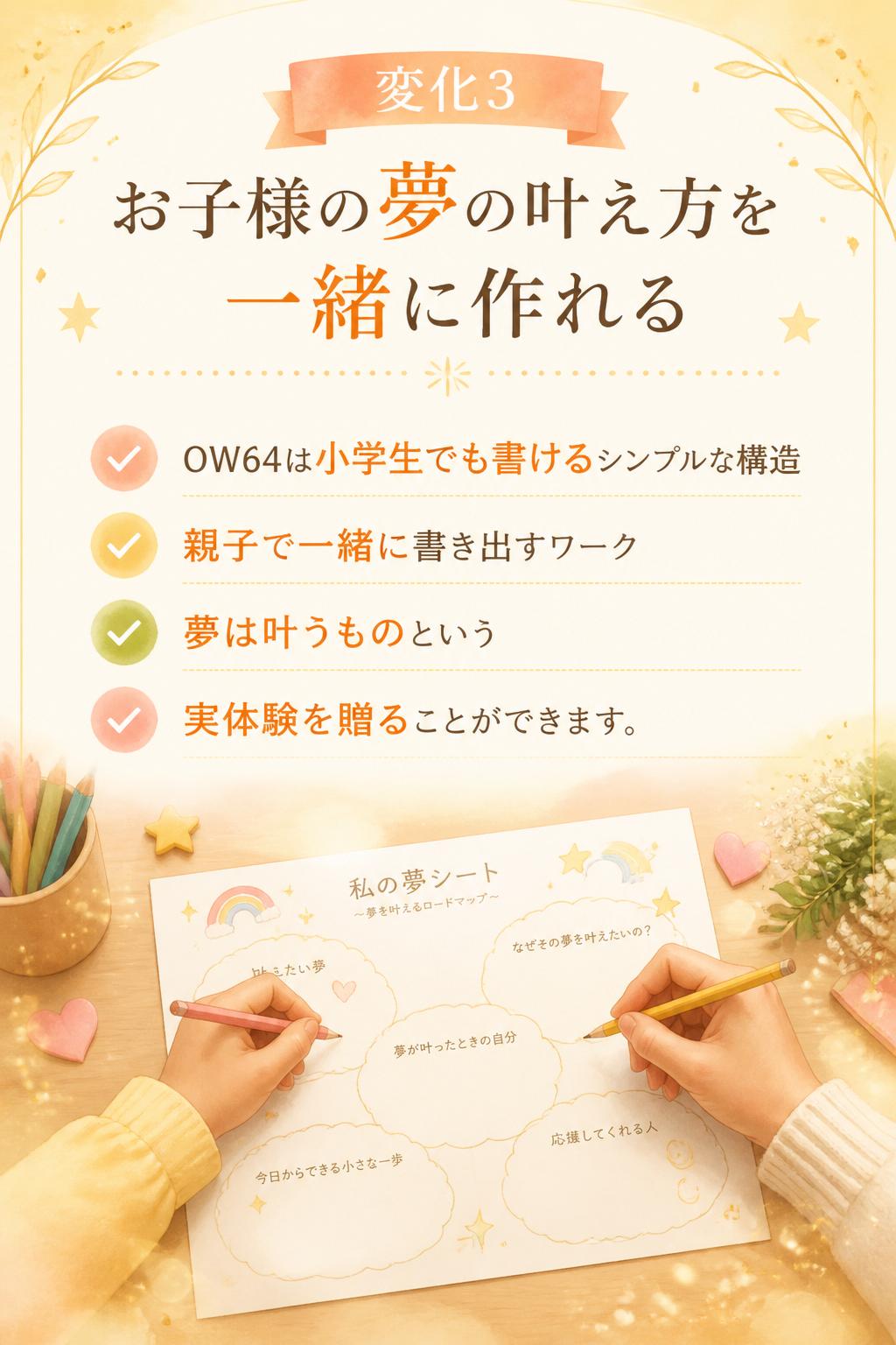 変化③ お子様の「夢の叶え方」を一緒に作れる OW64は小学生でも書けるシンプルな構造です。親子で一緒に書き出すワークを通じて、お子様に「夢は叶うもの」という実体験を贈ることができます。