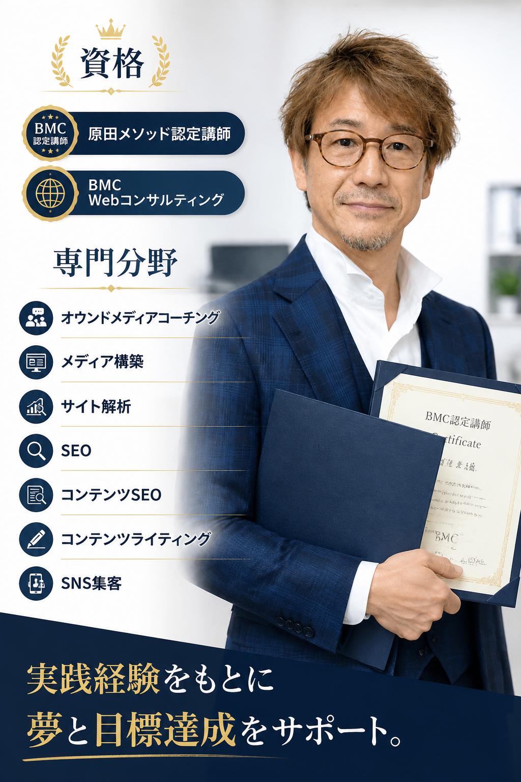 資格他 日本一の目標達成法「原田メソッド」認定講師、BMC、Webコンサルティング、オウンドメディアコーチング、メディア構築、サイト解析、SEO、コンテンツSEO、コンテンツライティング、SNS集客などの実践経験を持つ。
