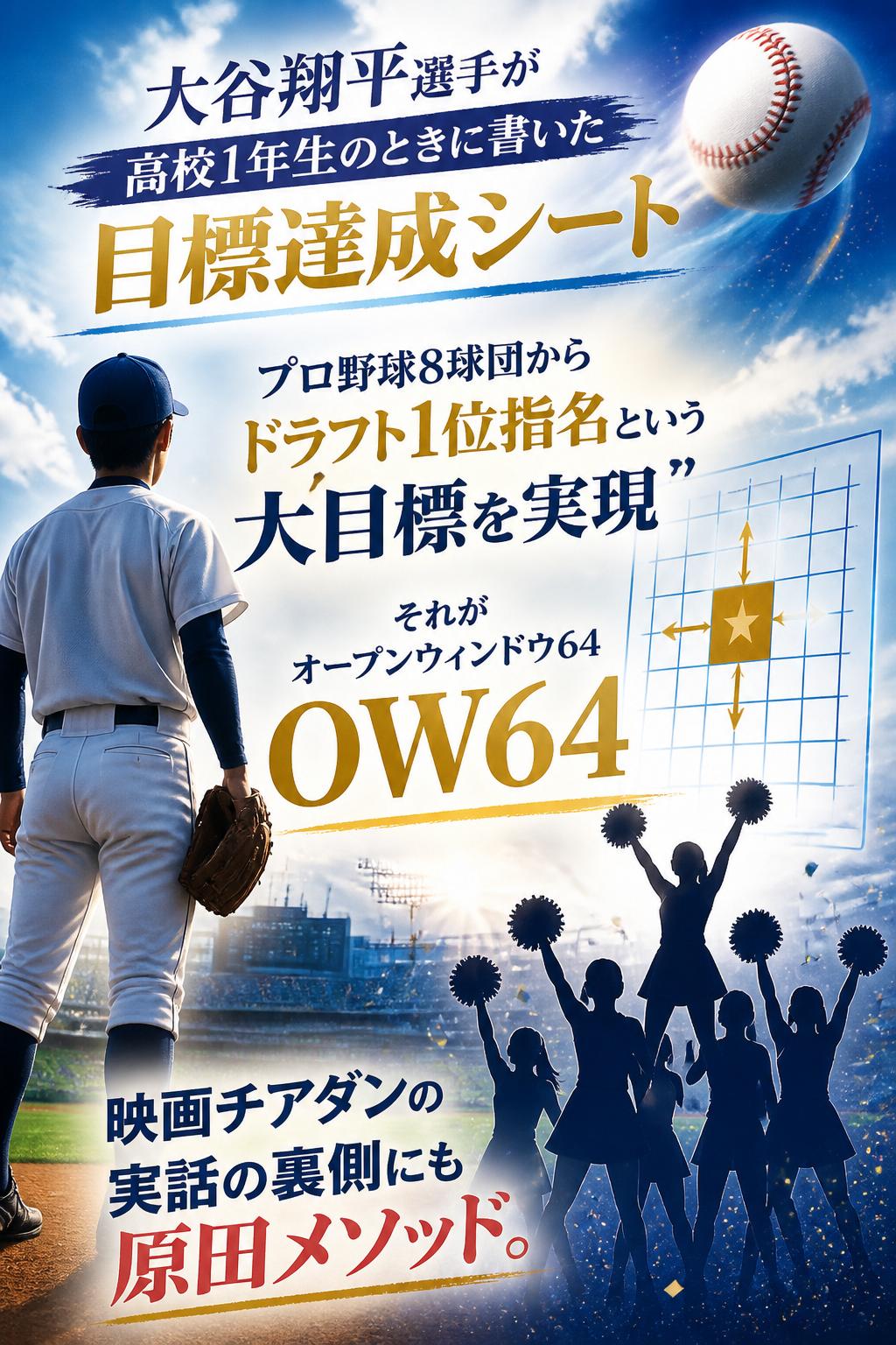 そして、あのドジャース大谷翔平選手が高校1年生のときに書き、「プロ野球8球団からドラフト1位指名」という大目標を、本当に叶えてしまった目標達成シート――それが「オープンウィンドウ64（OW64）」なのです。また、広瀬すずさん主演映画「チアダン」で福井県立福井商業高校がチアダンス全米ナンバー１となった実話の裏側にも、この原田メソッドがありました。